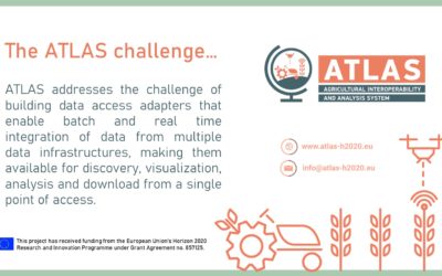 The ATLAS challenge…