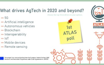 The first ATLAS poll is open…