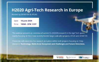 H2020 Agri-Tech Research in Europe Webinar