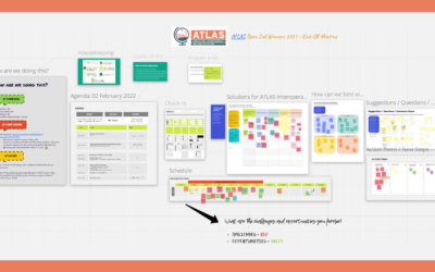 ATLAS second Open Call winners kick-off meeting