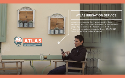 ATLAS technology leads ahead irrigation management