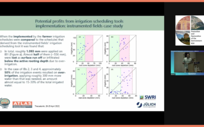 ATLAS presentation at the Protection and Restoration of the Environment XVI Conference